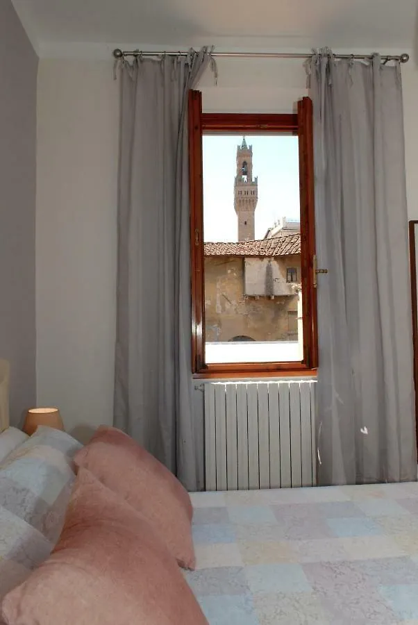 La Musa Di Via Dante Florence Appartement